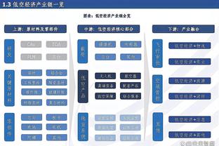 半场-国际米兰暂0-0皇家社会 两队半场均0射正